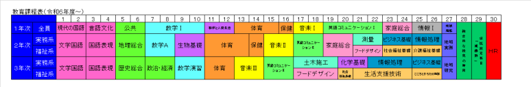 ご案内 秋田県立湯沢翔北高等学校雄勝校